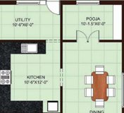 villa in porur chennai