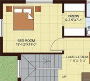 porur villas for sale